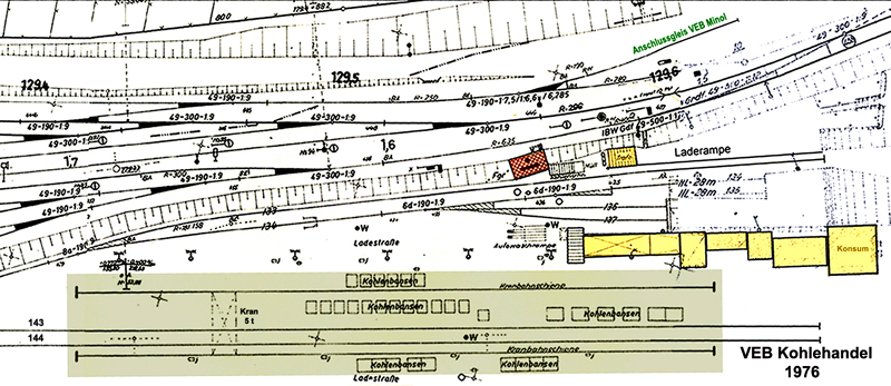 Lageplan Kohlehandel